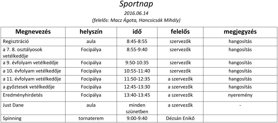 évfolyam vetélkedője Focipálya 9:50-10:35 szervezők hangosítás a 10. évfolyam vetélkedője Focipálya 10:55-11:40 szervezők hangosítás a 11.