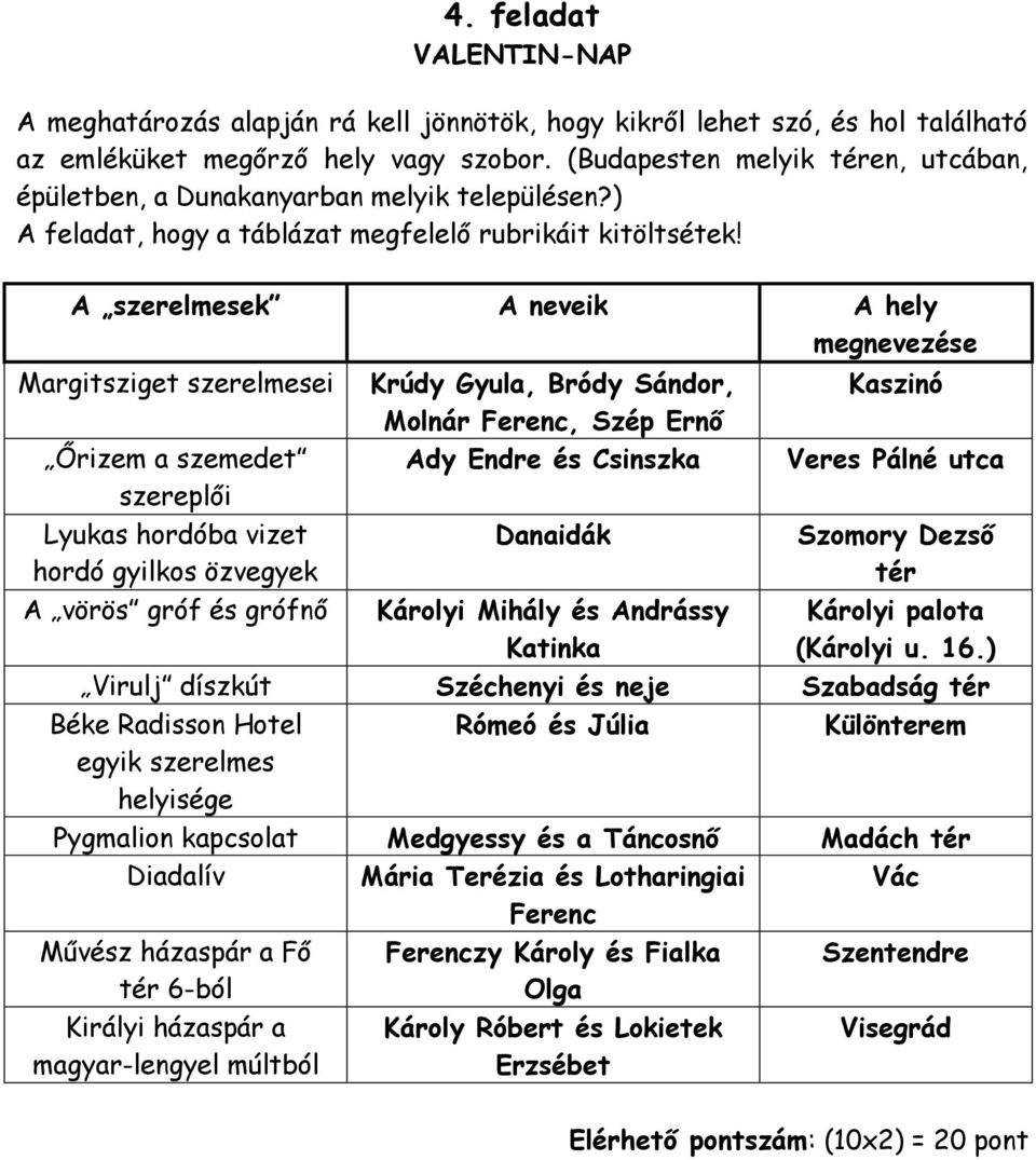 A szerelmesek A neveik A hely megnevezése Margitsziget szerelmesei Őrizem a szemedet szereplői Lyukas hordóba vizet hordó gyilkos özvegyek A vörös gróf és grófnő Krúdy Gyula, Bródy Sándor, Molnár