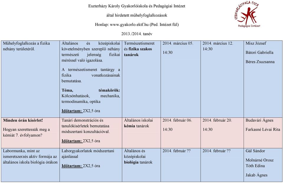 Téma, témakörök: Kölcsönhatások, mechanika, termodinamika, optika Időtartam: 2X2,5 óra Minden órán kísérlet! Hogyan szerettessük meg a kémiát 7. évfolyamon?