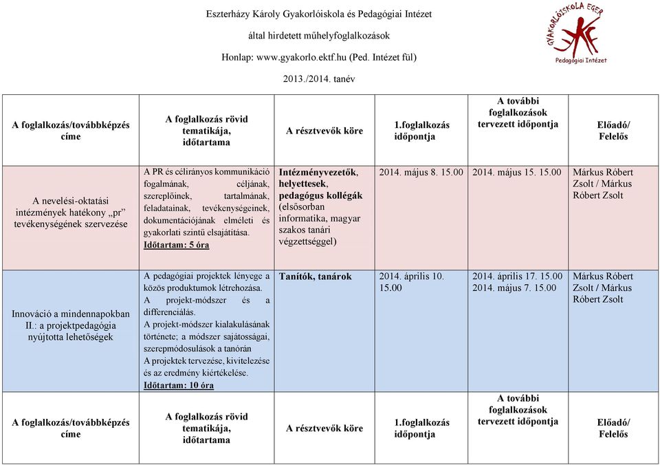 május 8. 2014. május 15. Márkus Róbert Zsolt / Márkus Róbert Zsolt Innováció a mindennapokban II.