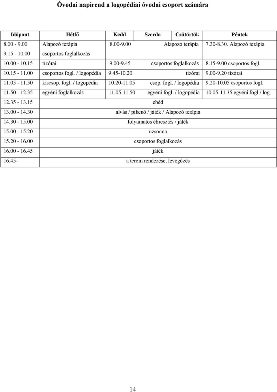 50 kiscsop. fogl. / logopédia 10.20-11.05 csop. fogl. / logopédia 9.20-10.05 csoportos fogl. 11.50-12.35 egyéni foglalkozás 11.05-11.50 egyéni fogl. / logopédia 10.05-11.35 egyéni fogl / log. 12.