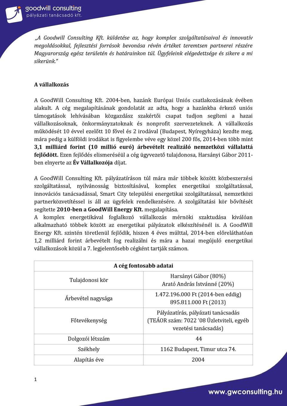 Ügyfeleink elégedettsége és sikere a mi sikerünk. A vállalkozás A GoodWill Consulting Kft. 2004-ben, hazánk Európai Uniós csatlakozásának évében alakult.