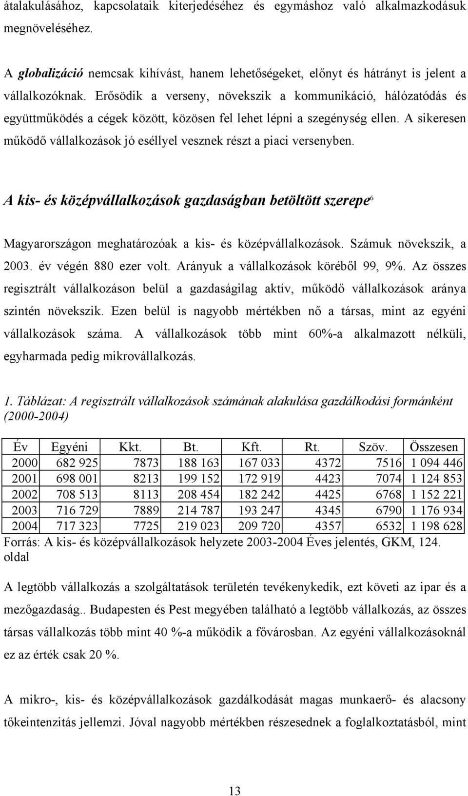 A sikeresen működő vállalkozások jó eséllyel vesznek részt a piaci versenyben. A kis és középvállalkozások gazdaságban betöltött szerepe 6 Magyarországon meghatározóak a kis és középvállalkozások.