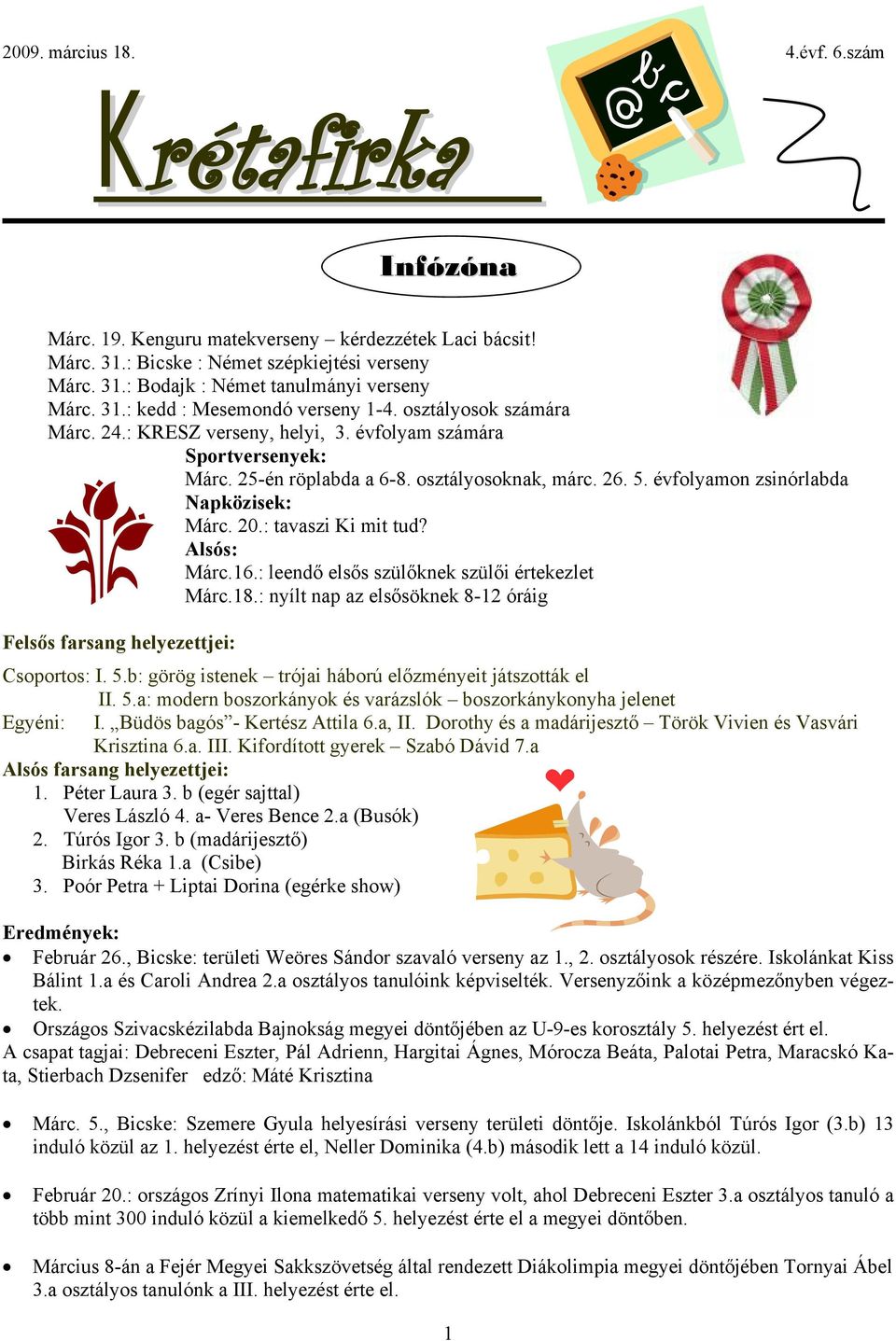: tavaszi Ki mit tud? Alsós: Márc.16.: leendő elsős szülőknek szülői értekezlet Márc.18.: nyílt nap az elsősöknek 8-12 óráig Felsős farsang helyezettjei: Csoportos: I. 5.