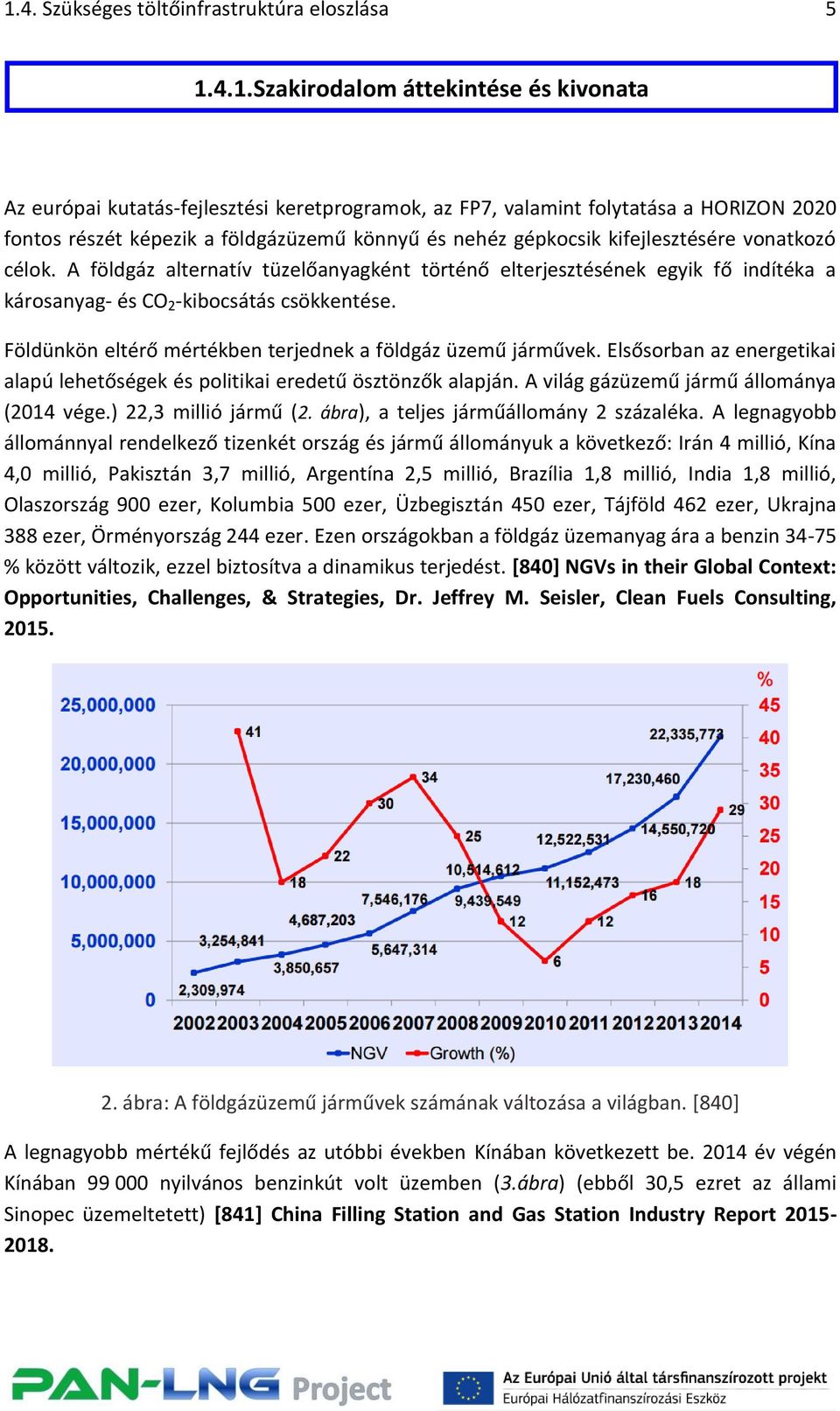 A földgáz alternatív tüzelőanyagként történő elterjesztésének egyik fő indítéka a károsanyag- és CO 2 -kibocsátás csökkentése. Földünkön eltérő mértékben terjednek a földgáz üzemű járművek.