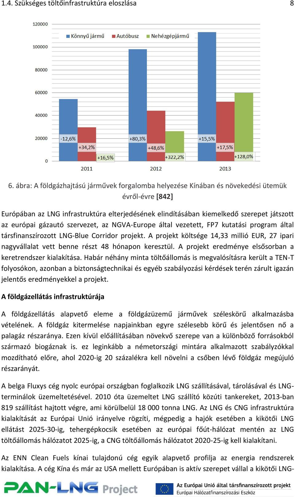 gázautó szervezet, az NGVA-Europe által vezetett, FP7 kutatási program által társfinanszírozott LNG-Blue Corridor projekt.