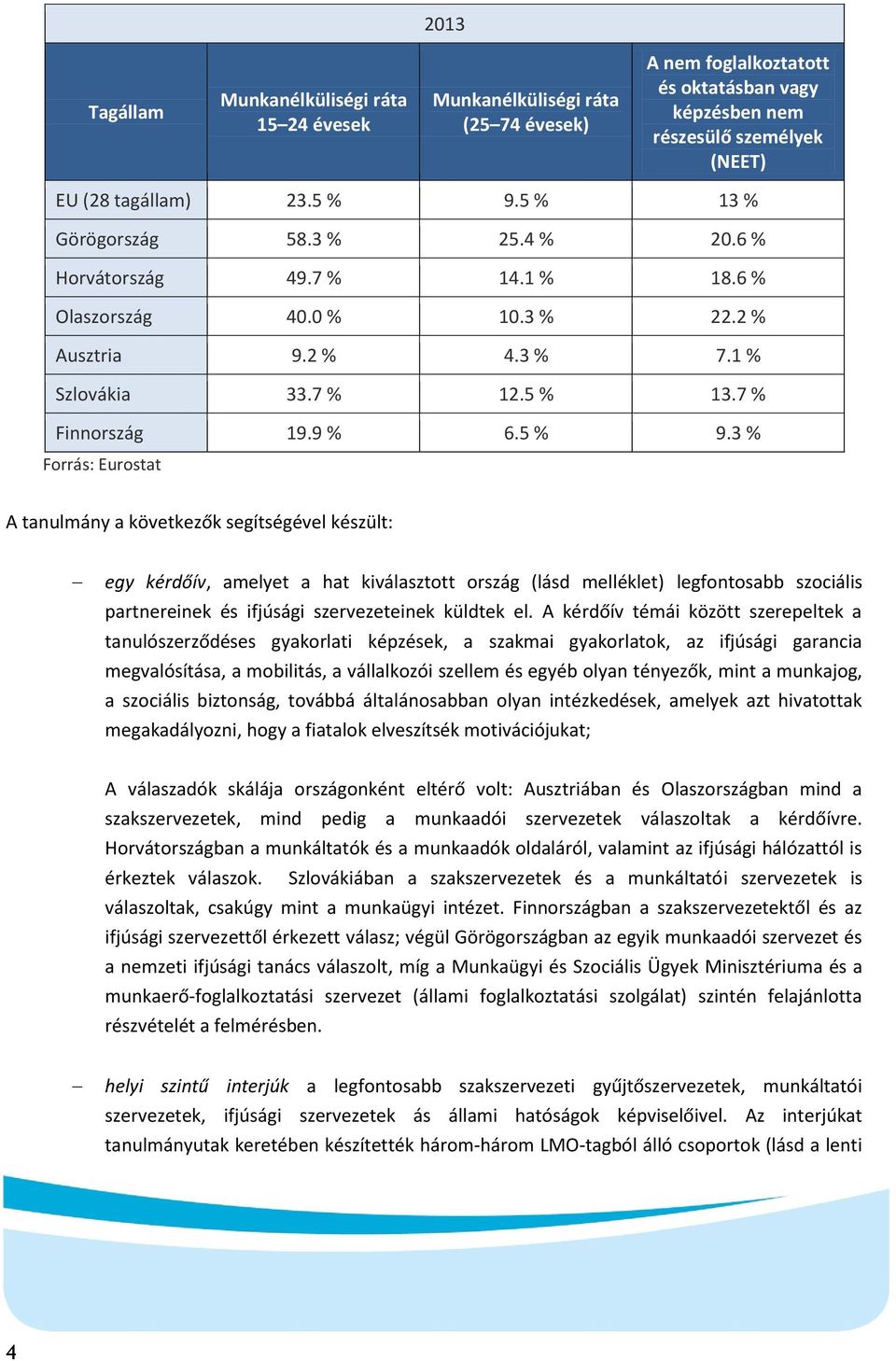 3 % Forrás: Eurostat A tanulmány a következők segítségével készült: egy kérdőív, amelyet a hat kiválasztott ország (lásd melléklet) legfontosabb szociális partnereinek és ifjúsági szervezeteinek