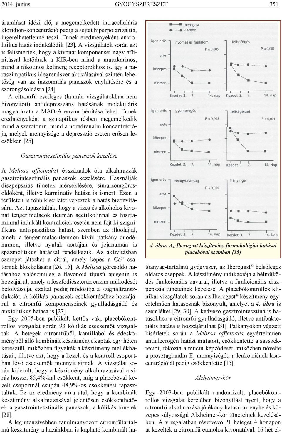 A vizsgálatok során azt is felismerték, hogy a kivonat komponensei nagy affinitással kötődnek a KIR-ben mind a muszkarinos, mind a nikotinos kolinerg receptorokhoz is, így a paraszimpatikus