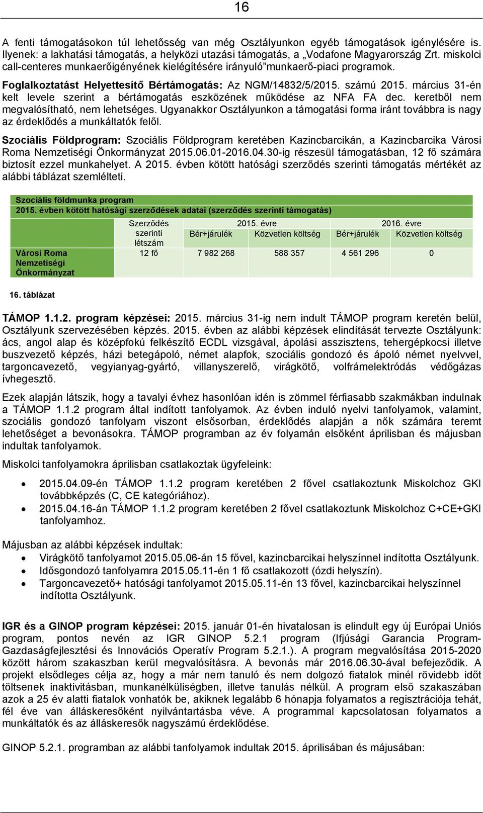 március 31-én kelt levele szerint a bértámogatás eszközének működése az NFA FA dec. keretből nem megvalósítható, nem lehetséges.