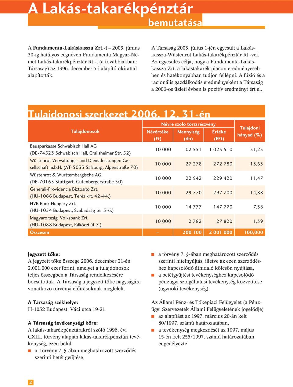 a lakástakarék piacon eredményesebben és hatékonyabban tudjon fellépni. A fúzió és a racionális gazdálkodás eredményeként a Társaság a 2006-os üzleti évben is pozitív eredményt ért el.