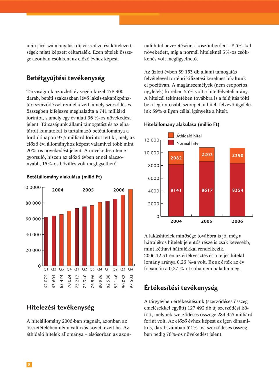 a 741 milliárd forintot, s amely egy év alatt 36 %-os növekedést jelent.