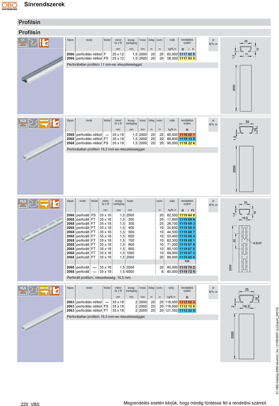 1118 22 6 Perforálatlan profilsín 16,5 -es résszélességgel.