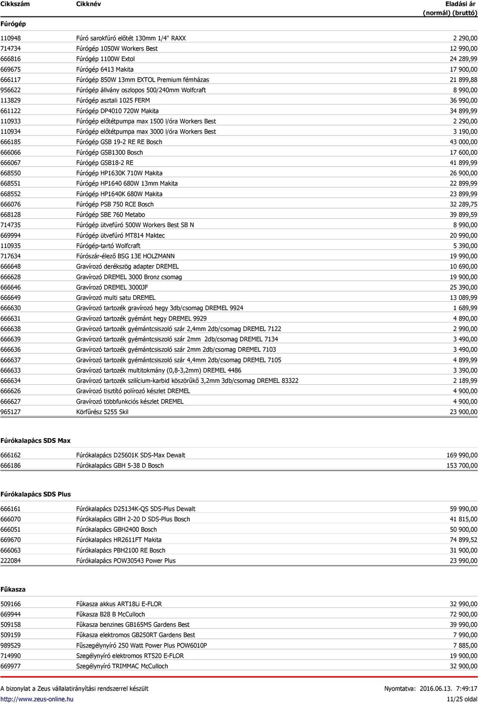 Premium fémházas Fúrógép állvány oszlopos 500/240mm Wolfcraft Fúrógép asztali 1025 FERM Fúrógép DP4010 720W Makita Fúrógép előtétpumpa max 1500 l/óra Workers Best Fúrógép előtétpumpa max 3000 l/óra