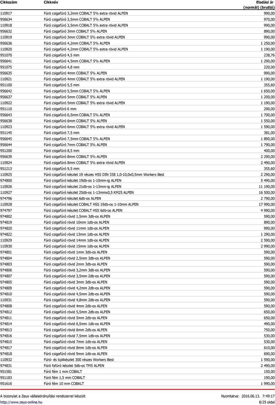 974817 974818 110932 974831 951581 951183 951616 Fúró csigafúró 3,2mm COBALT 5% extra rövid ALPEN Fúró csigafúró 3,5mm COBALT 5% ALPEN Fúró csigafúró 3,5mm COBALT 5% extra rövid ALPEN Fúró csigafúró