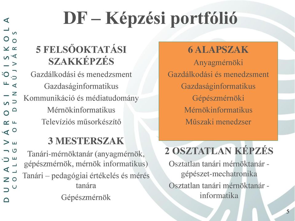 pedagógiai értékelés és mérés tanára Gépészmérnök 6 ALAPSZAK Anyagmérnöki Gazdálkodási és menedzsment Gazdaságinformatikus Gépészmérnöki