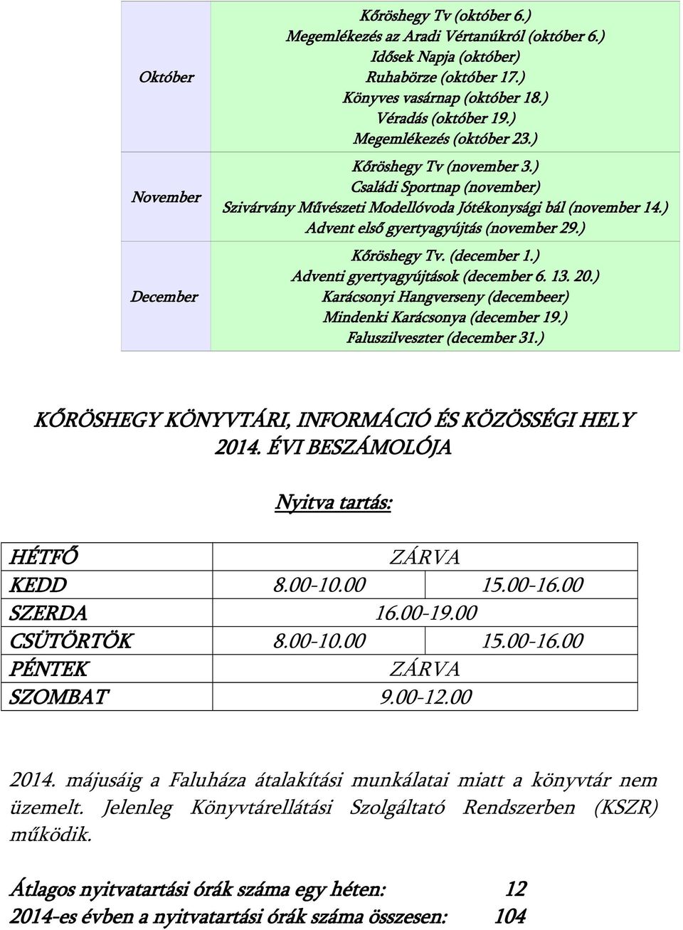 ) Kőröshegy Tv. (december 1.) Adventi gyertyagyújtások (december 6. 13. 20.) Karácsonyi Hangverseny (decembeer) Mindenki Karácsonya (december 19.) Faluszilveszter (december 31.