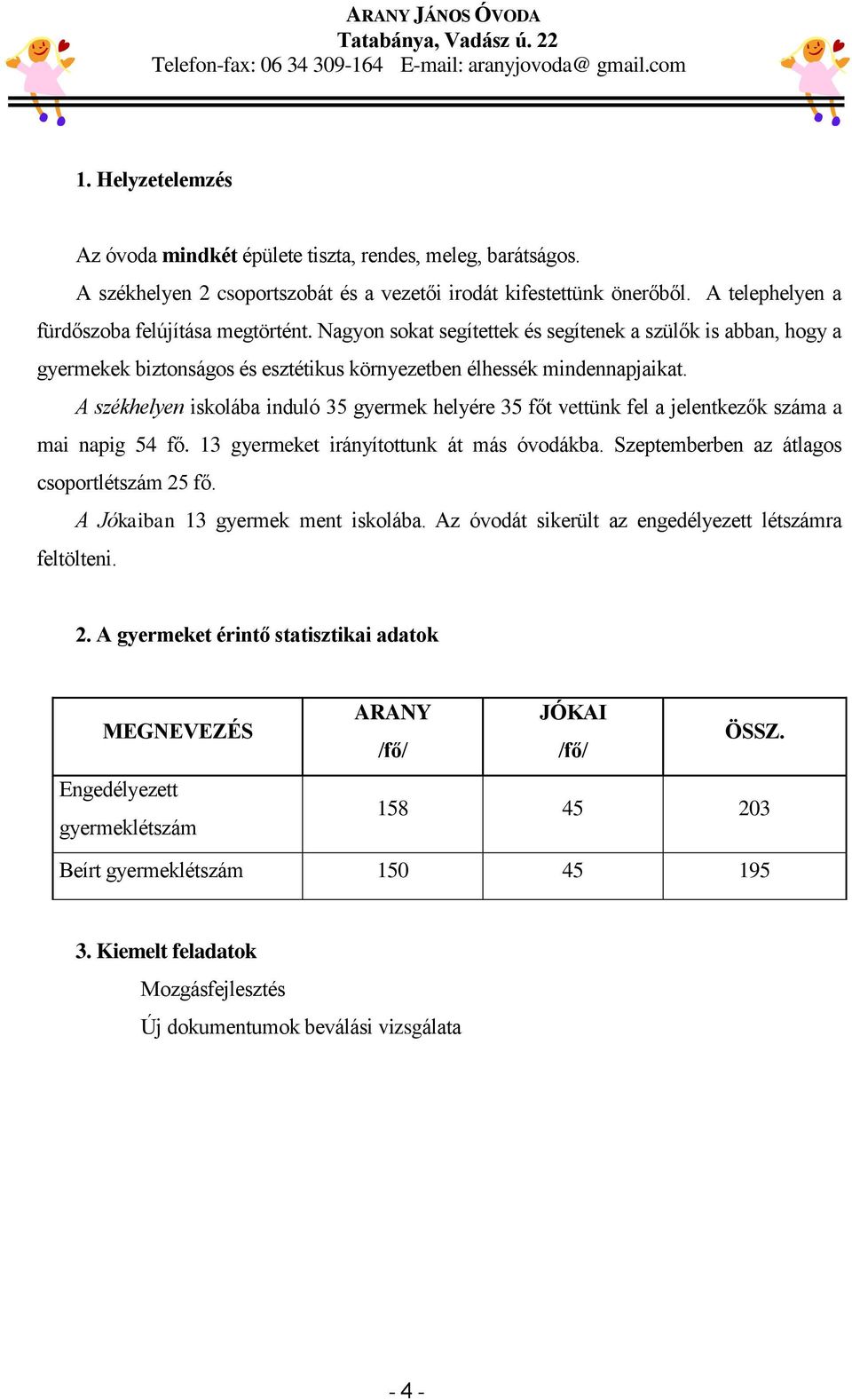 A székhelyen iskolába induló 35 gyermek helyére 35 főt vettünk fel a jelentkezők száma a mai napig 54 fő. 13 gyermeket irányítottunk át más óvodákba. Szeptemberben az átlagos csoportlétszám 25 fő.