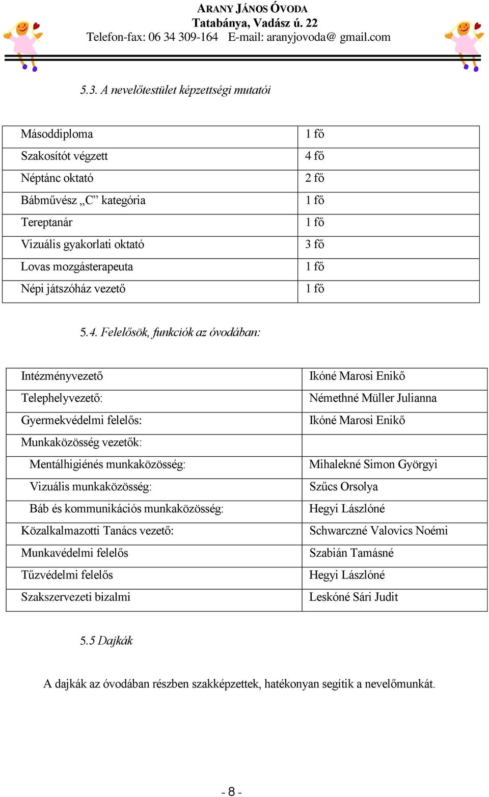 Felelősök, funkciók az óvodában: Intézményvezető Telephelyvezető: Gyermekvédelmi felelős: Munkaközösség vezetők: Mentálhigiénés munkaközösség: Vizuális munkaközösség: Báb és kommunikációs