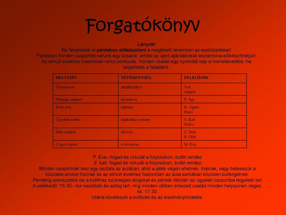 HELYSZÍN TEVÉKENYSÉG FELELŐSÖK Tornaterem akadálypálya Vali Angéla Pillangó csoport kézműves P. Ági Fenti aula. néptánc K. Ágnes Hajni Ügyeleti szoba képkirakó verseny S.