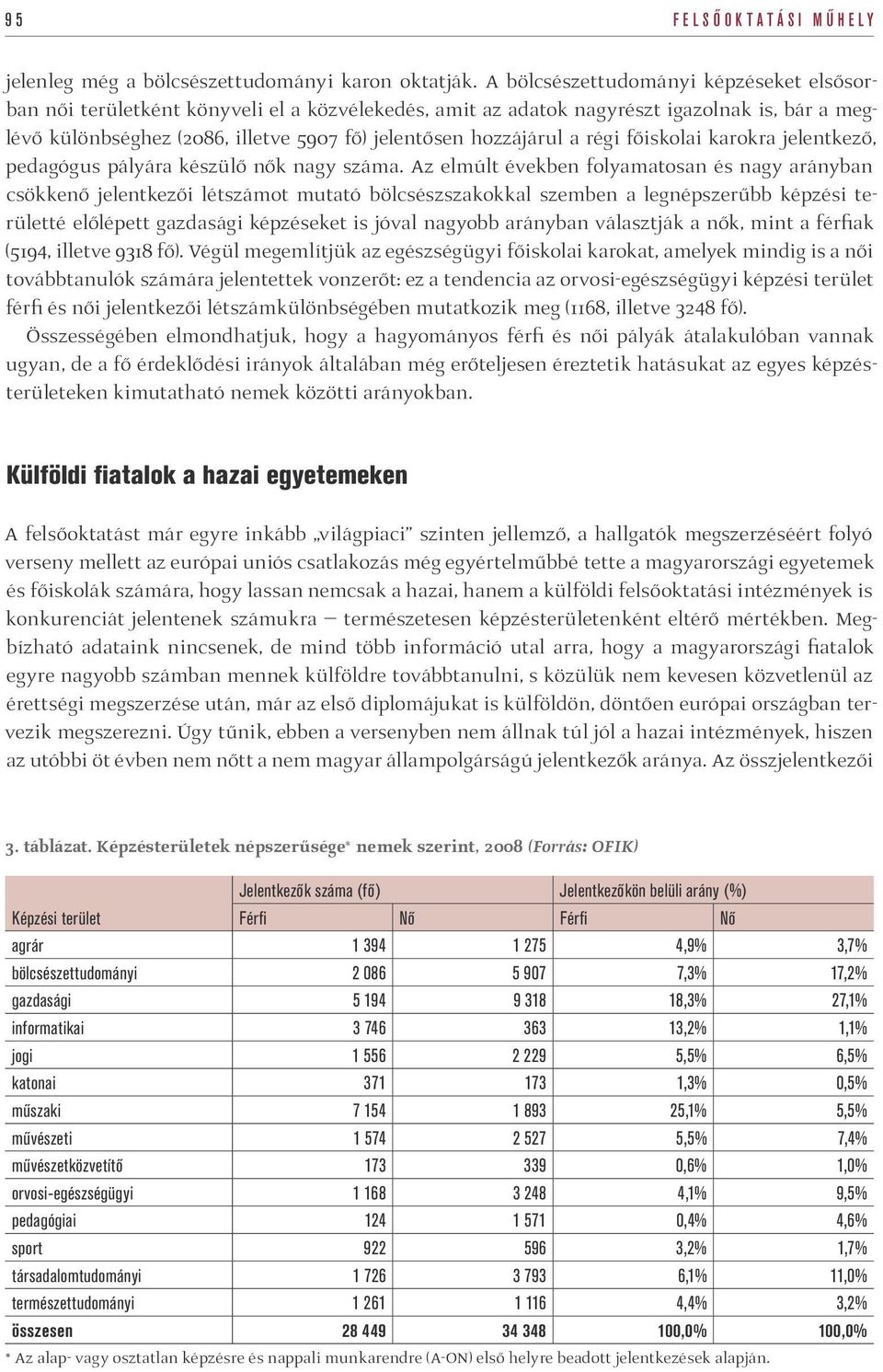 a régi főiskolai karokra jelentkező, pedagógus pályára készülő nők nagy száma.