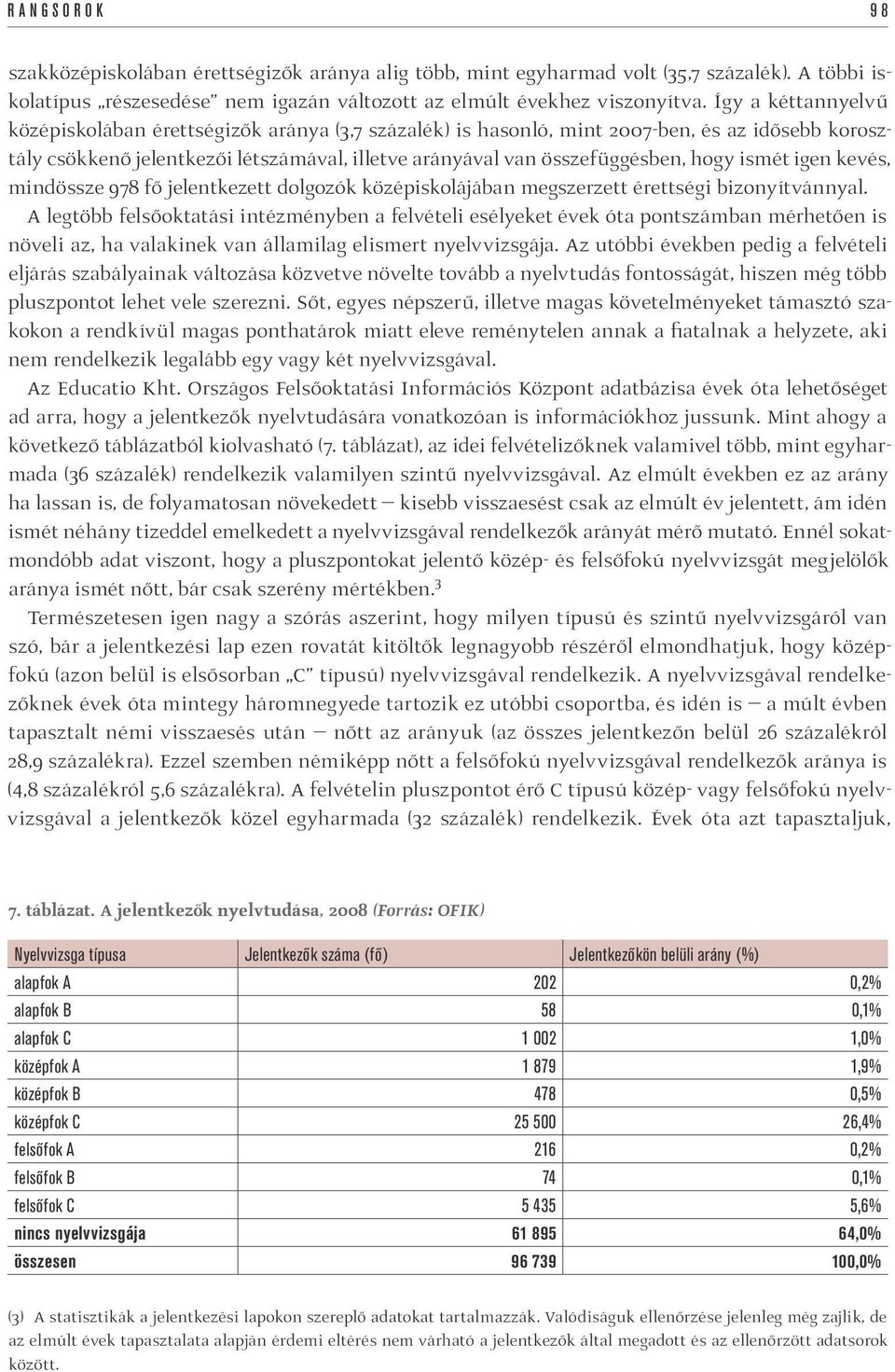 ismét igen kevés, mindössze 978 fő jelentkezett dolgozók középiskolájában megszerzett érettségi bizonyítvánnyal.