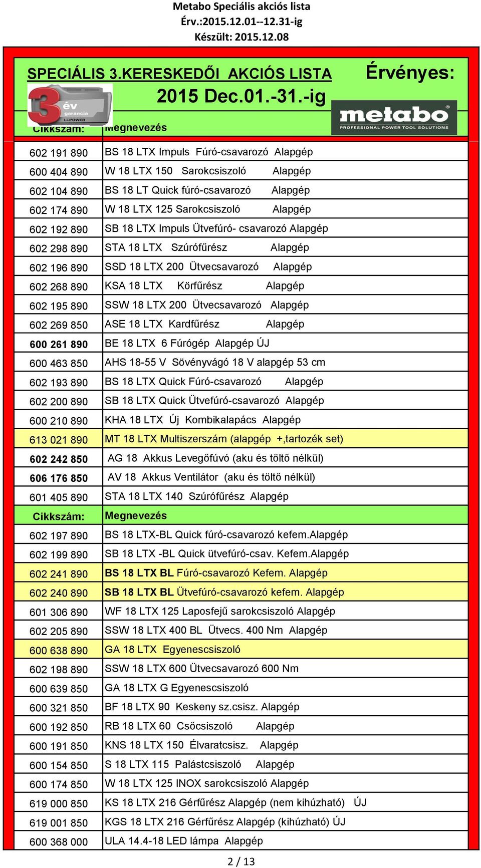 SSW 18 LTX 200 Ütvecsavarozó Alapgép 602 269 850 ASE 18 LTX Kardfűrész Alapgép 600 261 890 BE 18 LTX 6 Fúrógép Alapgép ÚJ 600 463 850 AHS 18-55 V Sövényvágó 18 V alapgép 53 cm 602 193 890 BS 18 LTX