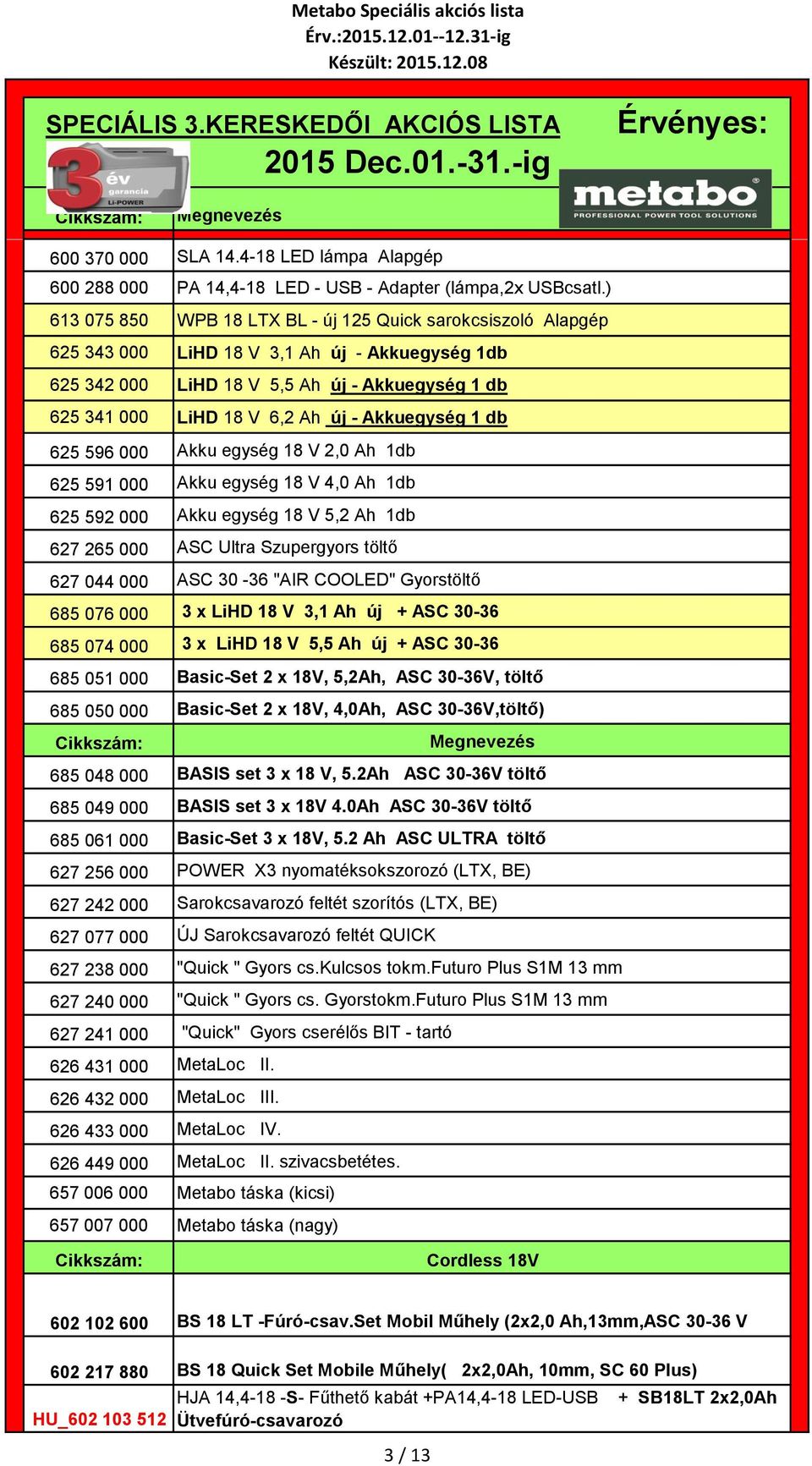 Akkuegység 1 db 625 596 000 Akku egység 18 V 2,0 Ah 1db 625 591 000 Akku egység 18 V 4,0 Ah 1db 625 592 000 Akku egység 18 V 5,2 Ah 1db 627 265 000 ASC Ultra Szupergyors töltő 627 044 000 ASC 30-36