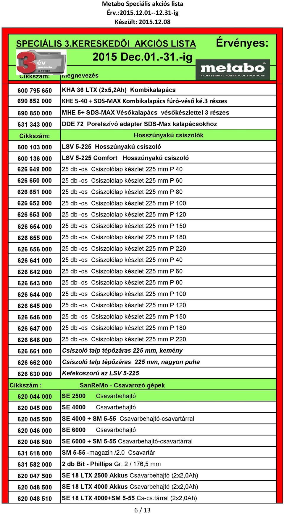 600 136 000 LSV 5-225 Comfort Hosszúnyakú csiszoló 626 649 000 25 db -os Csiszolólap készlet 225 mm P 40 626 650 000 25 db -os Csiszolólap készlet 225 mm P 60 626 651 000 25 db -os Csiszolólap