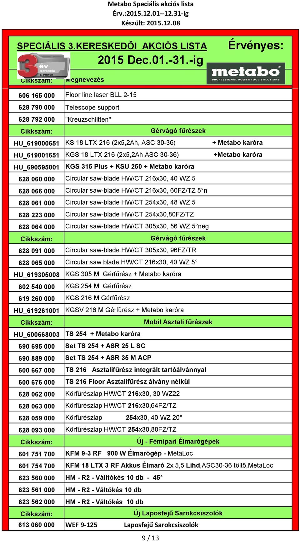 60FZ/TZ 5 n 628 061 000 Circular saw-blade HW/CT 254x30, 48 WZ 5 628 223 000 Circular saw-blade HW/CT 254x30,80FZ/TZ 628 064 000 Circular saw-blade HW/CT 305x30, 56 WZ 5 neg Gérvágó fűrészek 628 091