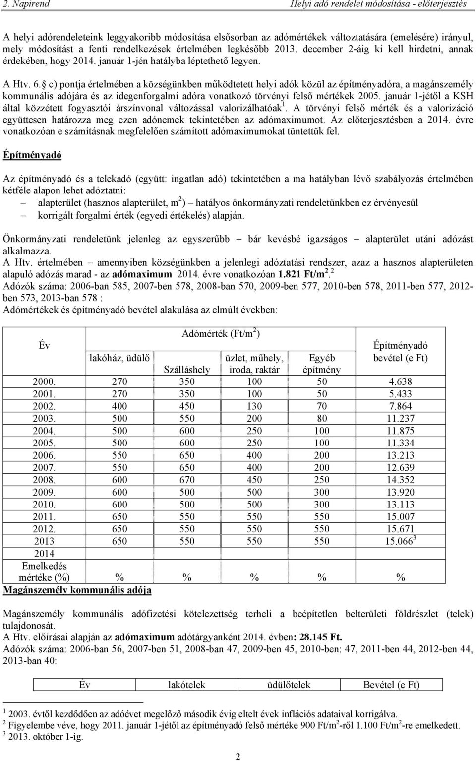 c) pontja értelmében a községünkben működtetett helyi adók közül az építményadóra, a magánszemély kommunális adójára és az idegenforgalmi adóra vonatkozó törvényi felső mértékek 2005.