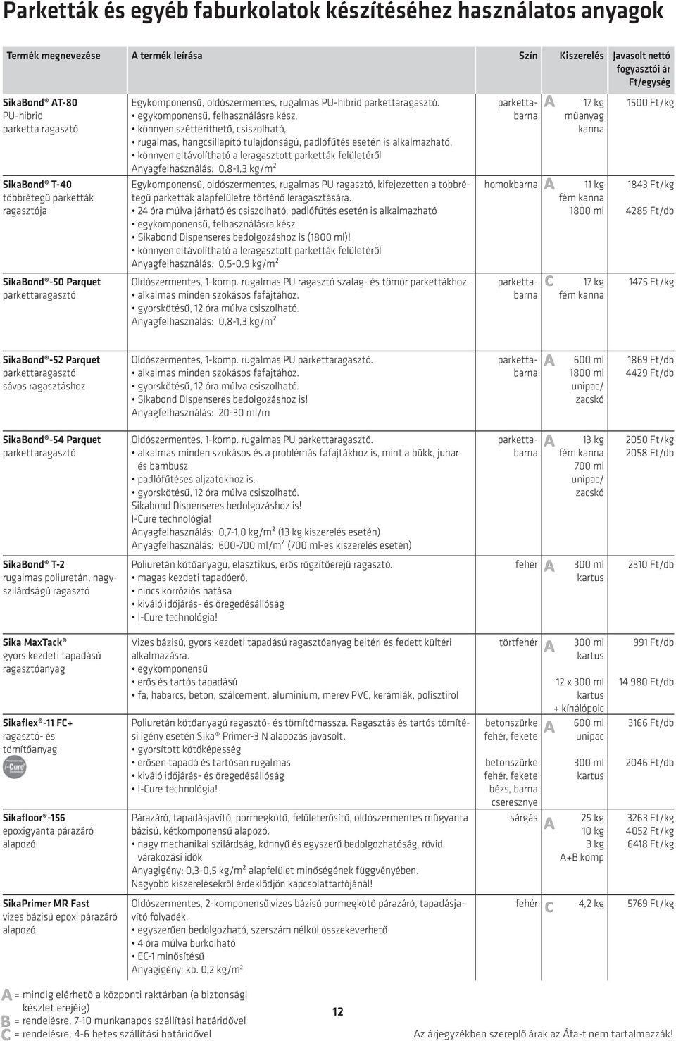 egykomponensű, felhasználásra kész, könnyen szétteríthető, csiszolható, rugalmas, hangcsillapító tulajdonságú, padlófűtés esetén is alkalmazható, könnyen eltávolítható a leragasztott parketták