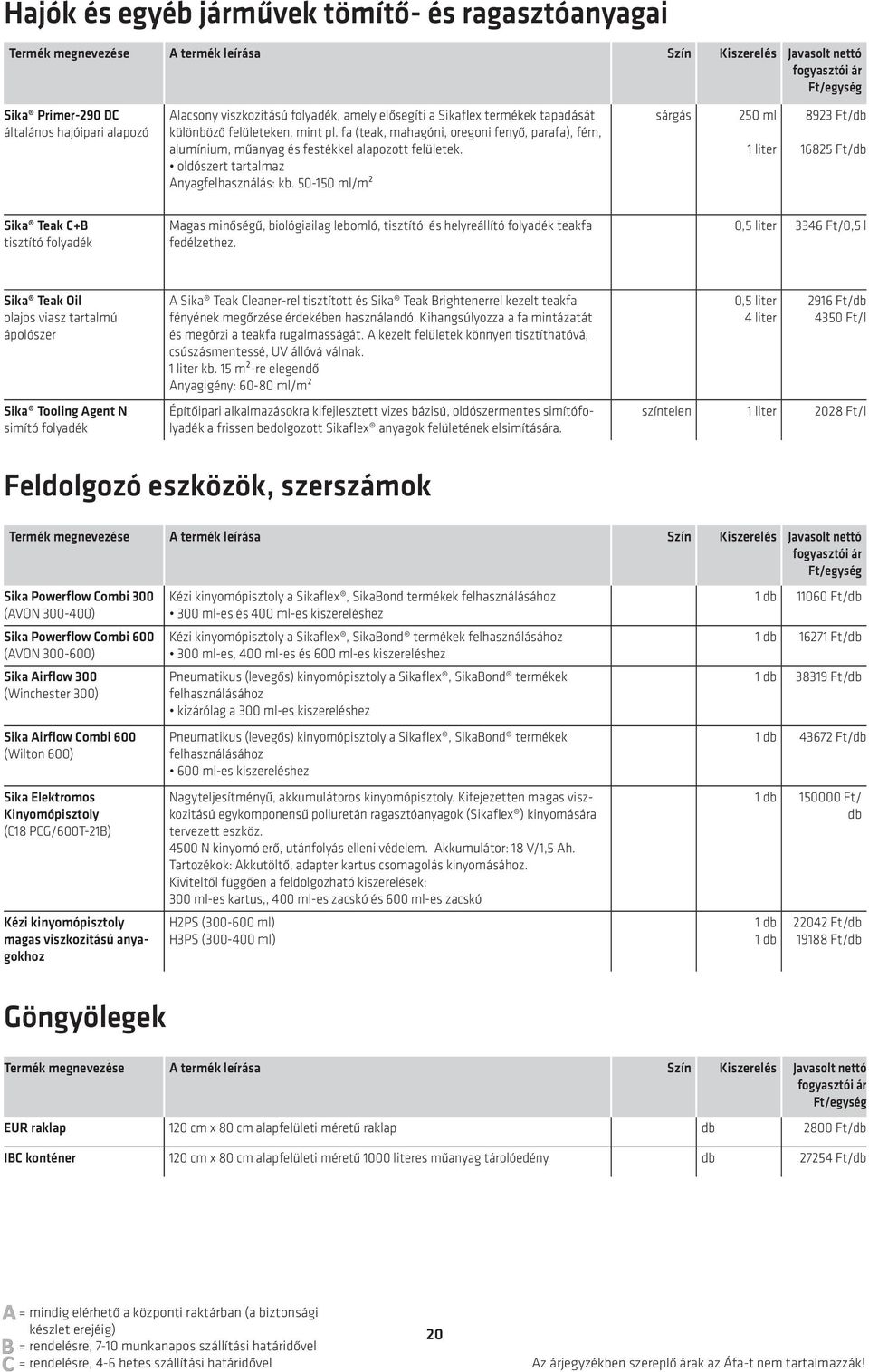 50-150 ml/m² sárgás 250 ml 1 liter 8923 Ft/db 16825 Ft/db Sika Teak C+B tisztító folyadék Magas minőségű, biológiailag lebomló, tisztító és helyreállító folyadék teakfa fedélzethez.