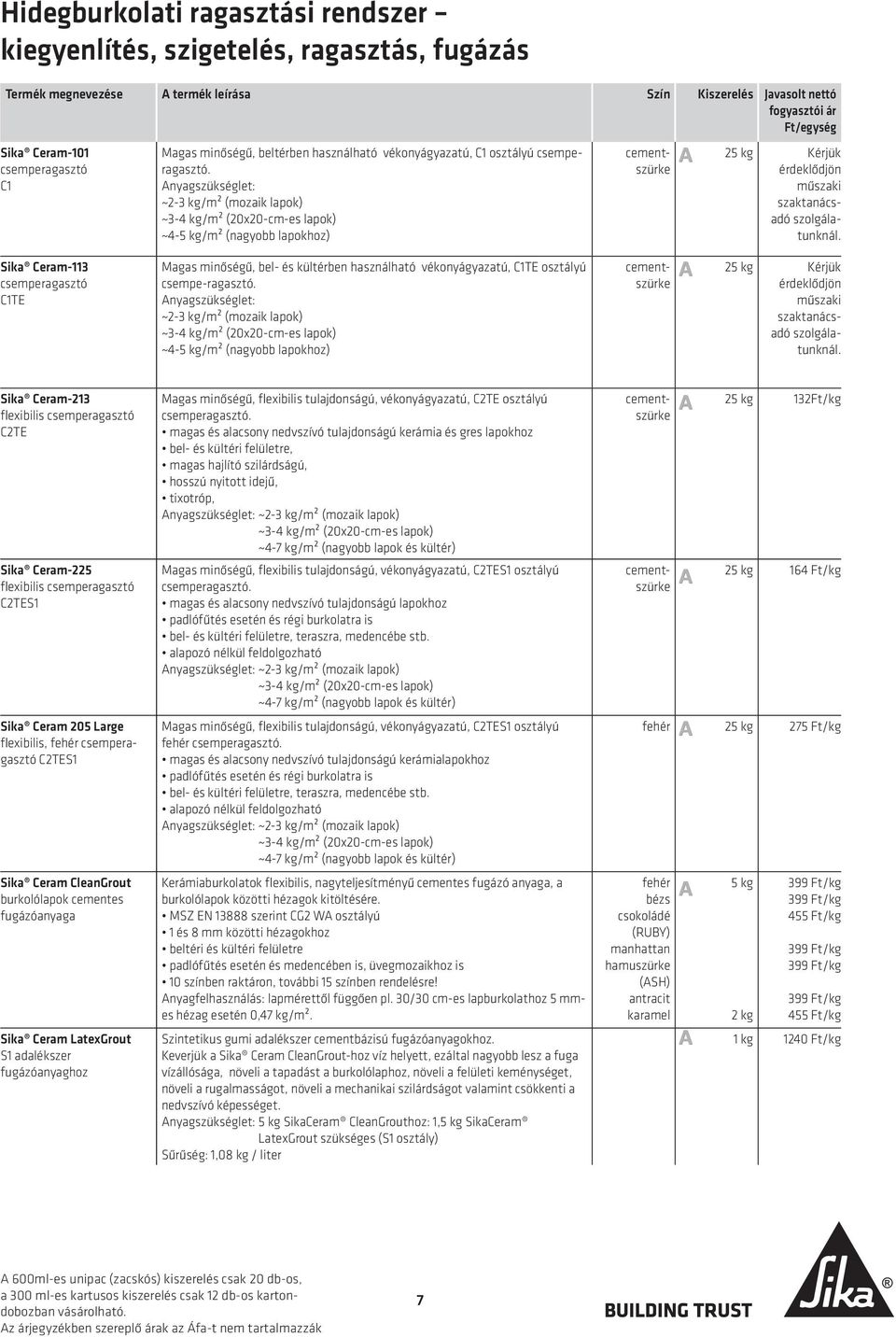 Sika Ceram-113 csemperagasztó C1TE Magas minőségű, bel- és kültérben használható vékonyágyazatú, C1TE osztályú csempe-ragasztó.