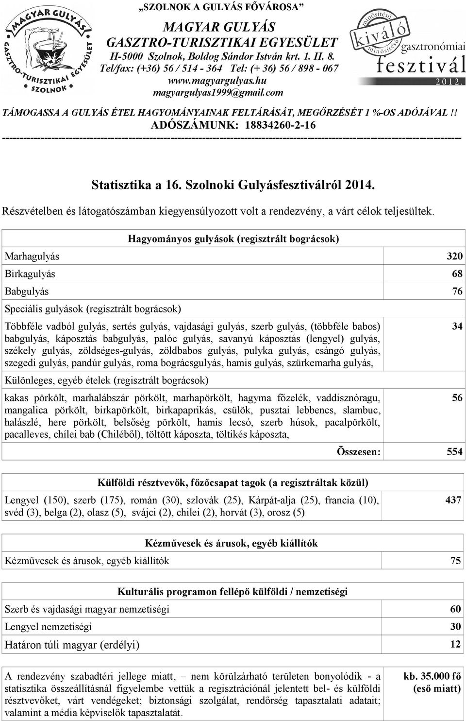 gulyás, (többféle babos) babgulyás, káposztás babgulyás, palóc gulyás, savanyú káposztás (lengyel) gulyás, székely gulyás, zöldséges-gulyás, zöldbabos gulyás, pulyka gulyás, csángó gulyás, szegedi