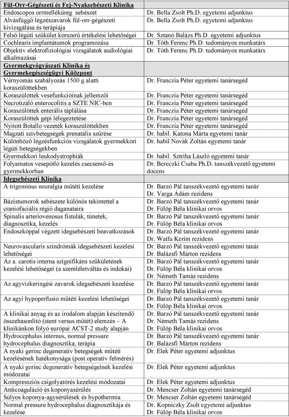 1500 g alatti koraszülöttekben Koraszülöttek vesefunkcióinak jellemzői Necrotizáló enterocolitis a SZTE NIC-ben Koraszülöttek enterális táplálása Koraszülöttek gépi lélegeztetése Nyitott Botallo