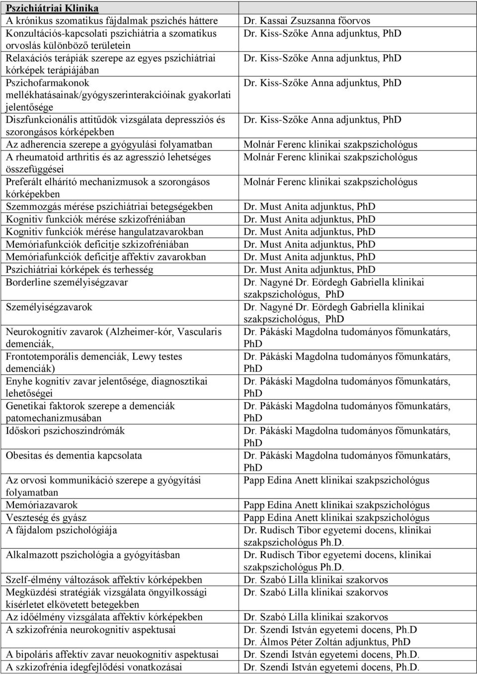 adherencia szerepe a gyógyulási folyamatban A rheumatoid arthritis és az agresszió lehetséges összefüggései Preferált elhárító mechanizmusok a szorongásos kórképekben Szemmozgás mérése pszichiátriai