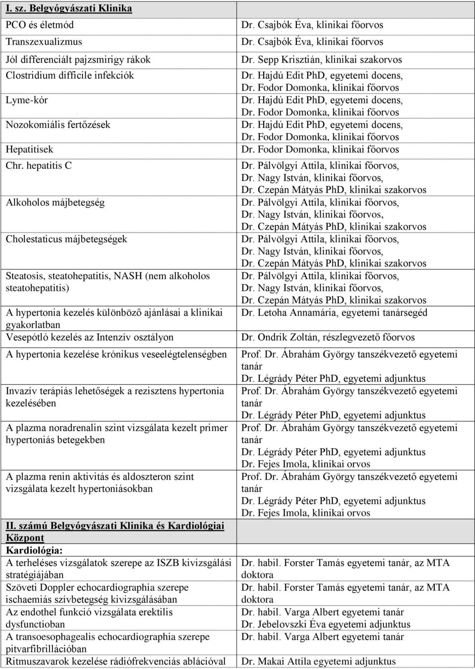 Vesepótló kezelés az Intenzív osztályon A hypertonia kezelése krónikus veseelégtelenségben Invazív terápiás lehetőségek a rezisztens hypertonia kezelésében A plazma noradrenalin szint vizsgálata