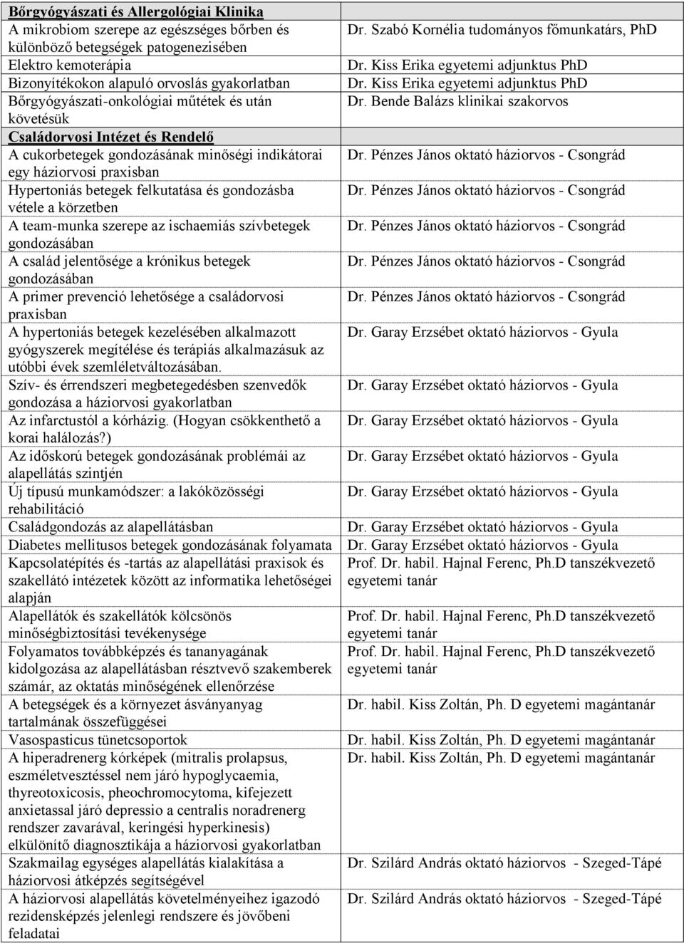 gondozásba vétele a körzetben A team-munka szerepe az ischaemiás szívbetegek gondozásában A család jelentősége a krónikus betegek gondozásában A primer prevenció lehetősége a családorvosi praxisban A