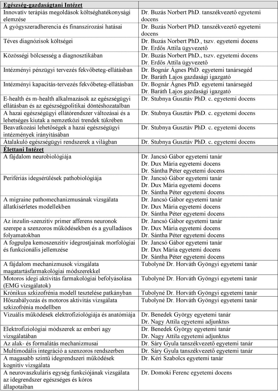 egészségpolitikai döntéshozatalban A hazai egészségügyi ellátórendszer változásai és a lehetséges kiutak a nemzetközi trendek tükrében Beavatkozási lehetőségek a hazai egészségügyi intézmények