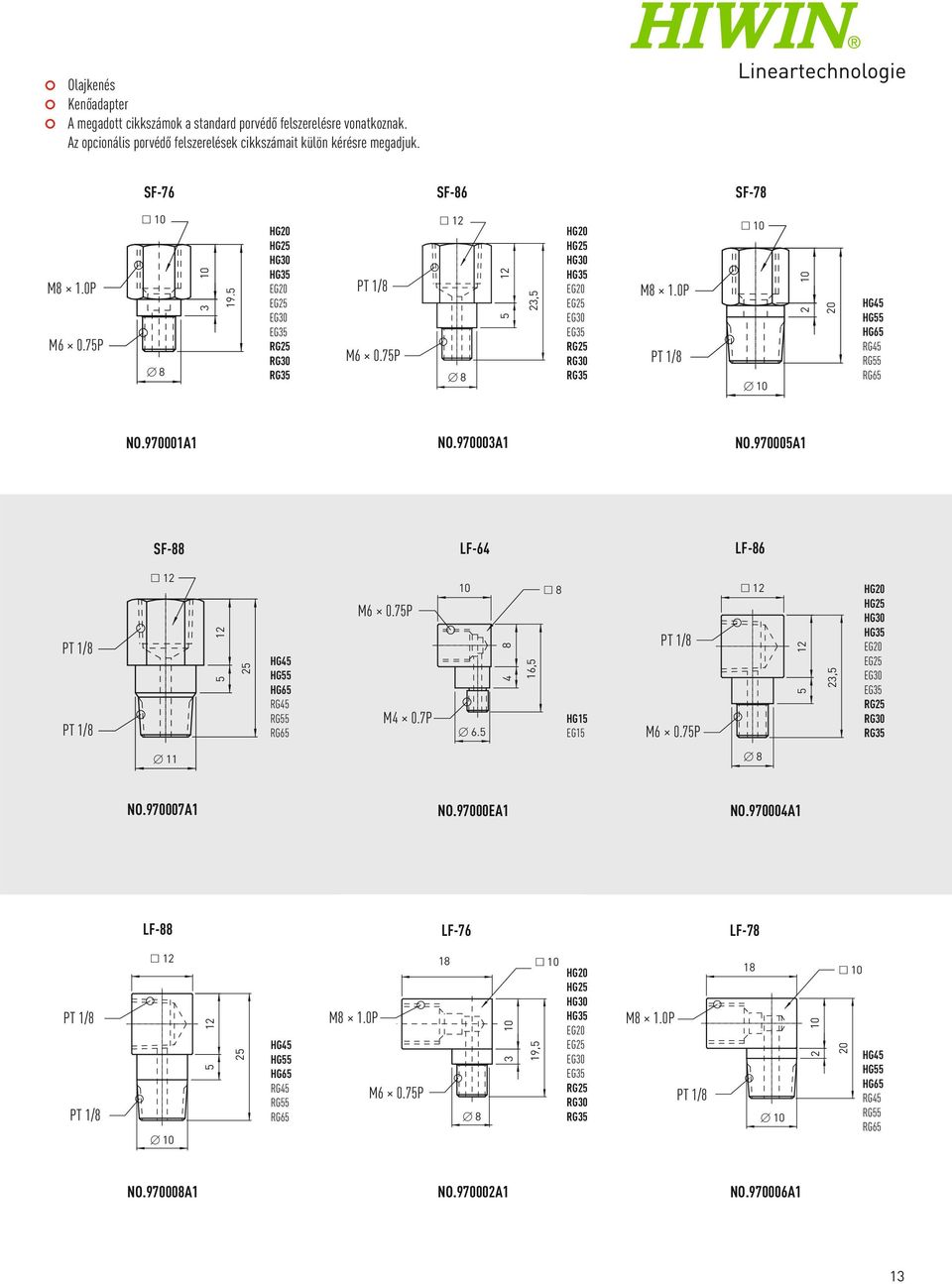 0P PT 1/8 10 10 10 2 20 HG45 HG55 HG65 RG45 RG55 RG65 NO.970001A1 NO.970003A1 NO.970005A1 SF-88 LF-64 LF-86 PT 1/8 PT 1/8 12 12 5 25 HG45 HG55 HG65 RG45 RG55 RG65 M6 0.75P M4 0.7P 10 6.