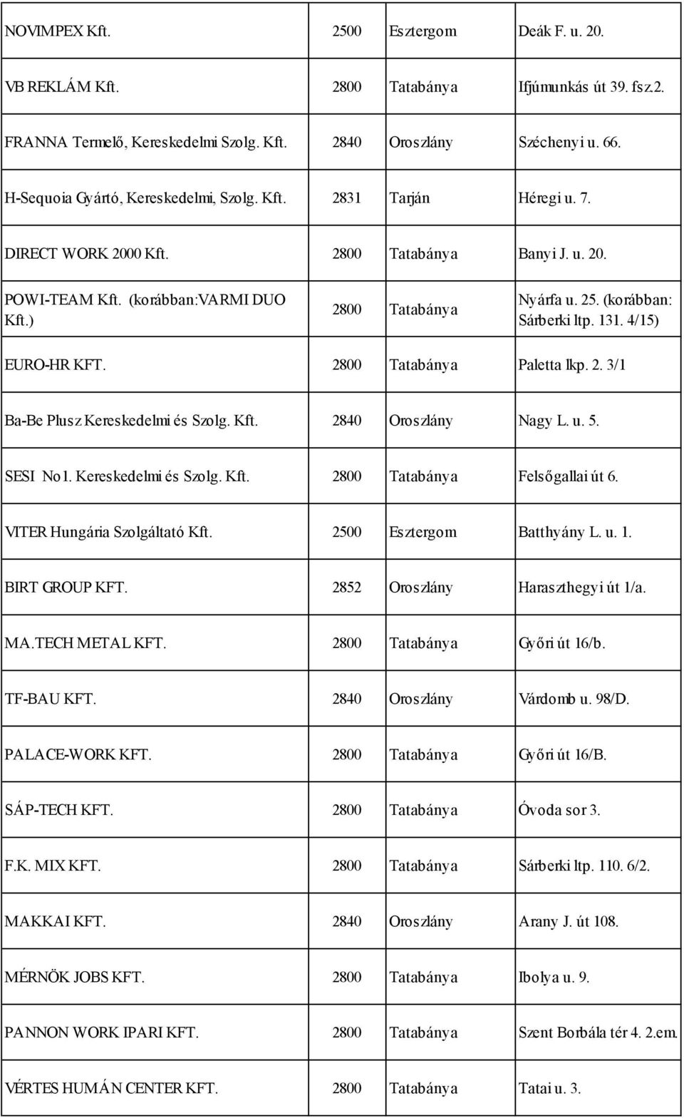 2800 Tatabánya Paletta lkp. 2. 3/1 Ba-Be Plusz Kereskedelmi és Szolg. 2840 Oroszlány Nagy L. u. 5. SESI No1. Kereskedelmi és Szolg. 2800 Tatabánya Felsőgallai út 6.