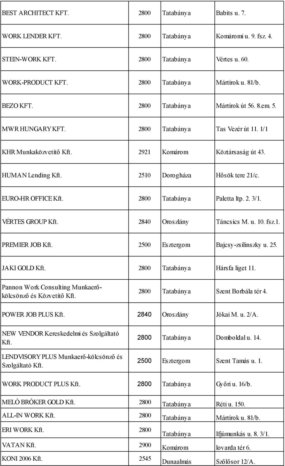 EURO-HR OFFICE 2800 Tatabánya Paletta ltp. 2. 3/1. VÉRTES GROUP 2840 Oroszlány Táncsics M. u. 10. fsz.1. PREMIER JOB 2500 Esztergom Bajcsy-zsilinszky u. 25. JAKI GOLD 2800 Tatabánya Hársfa liget 11.