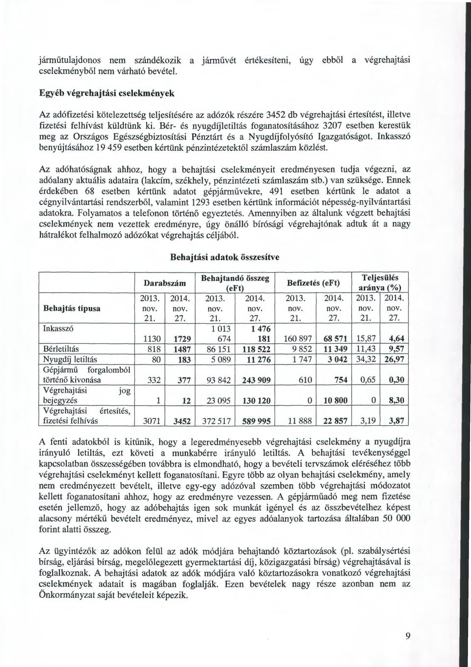 Bér- és nyugdíjletiltás foganatosításához 3207 esetben kerestük meg az Országos Egészségbiztosítási Pénztárt és a Nyugdíjfolyósító Igazgatóságot.