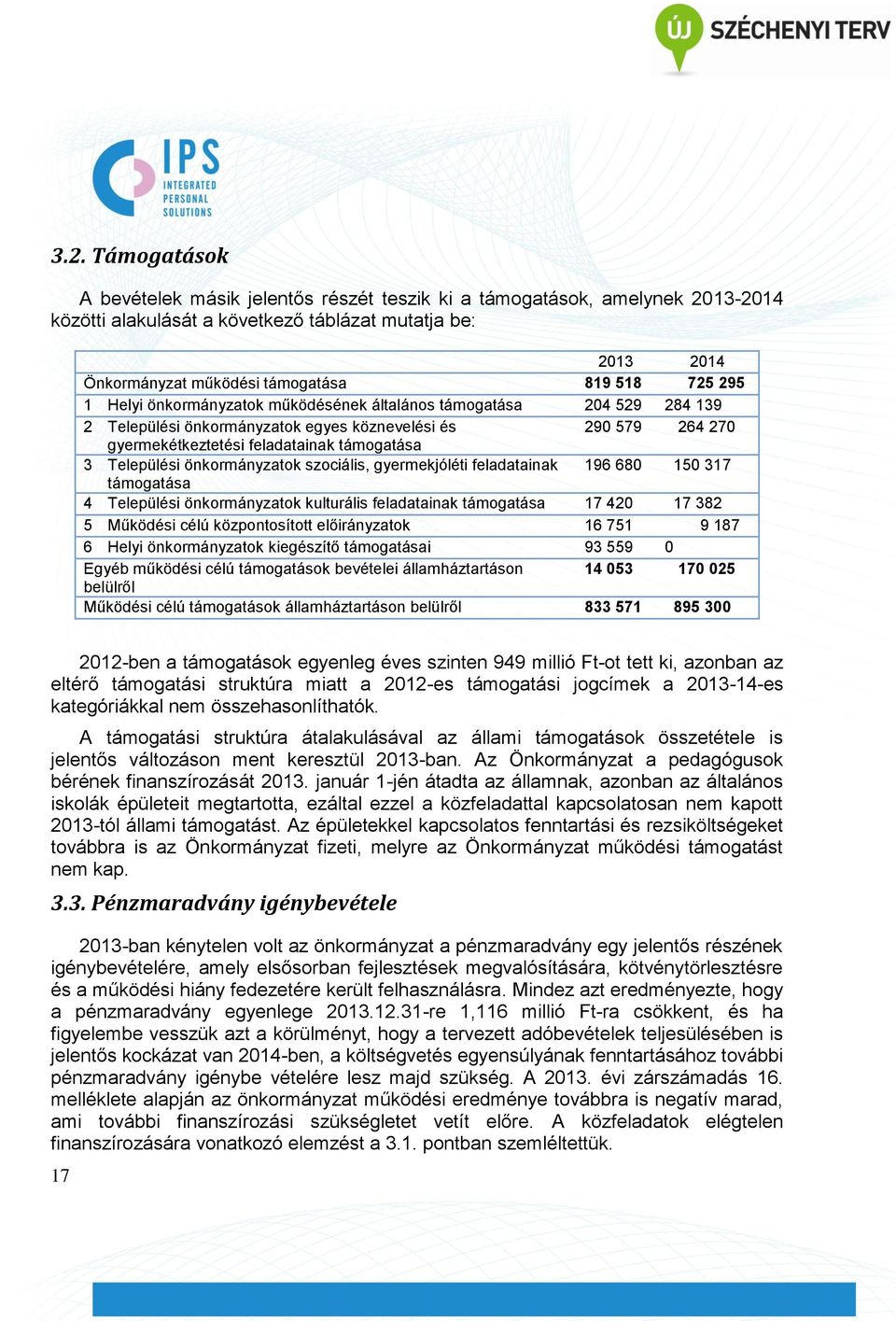 Települési önkormányzatok szociális, gyermekjóléti feladatainak 196 680 150 317 támogatása 4 Települési önkormányzatok kulturális feladatainak támogatása 17 420 17 382 5 Működési célú központosított