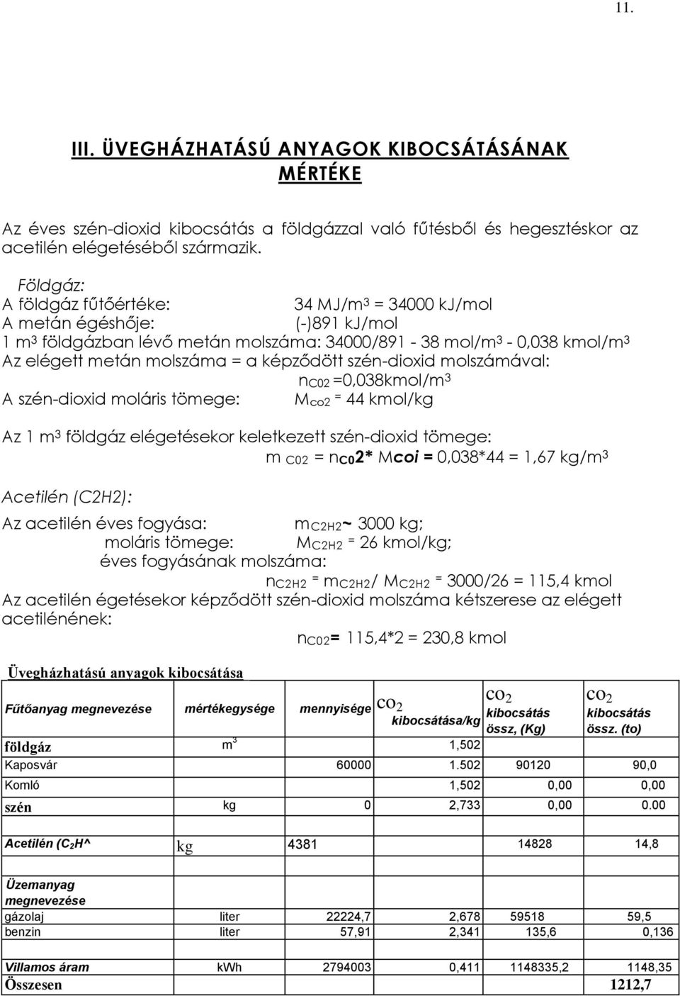 szén-dioxid molszámával: nc02 =0,038kmol/m 3 A szén-dioxid moláris tömege: Mco2 = 44 kmol/kg Az 1 m 3 földgáz elégetésekor keletkezett szén-dioxid tömege: m C02 = nc02* Mcoi = 0,038*44 = 1,67 kg/m 3