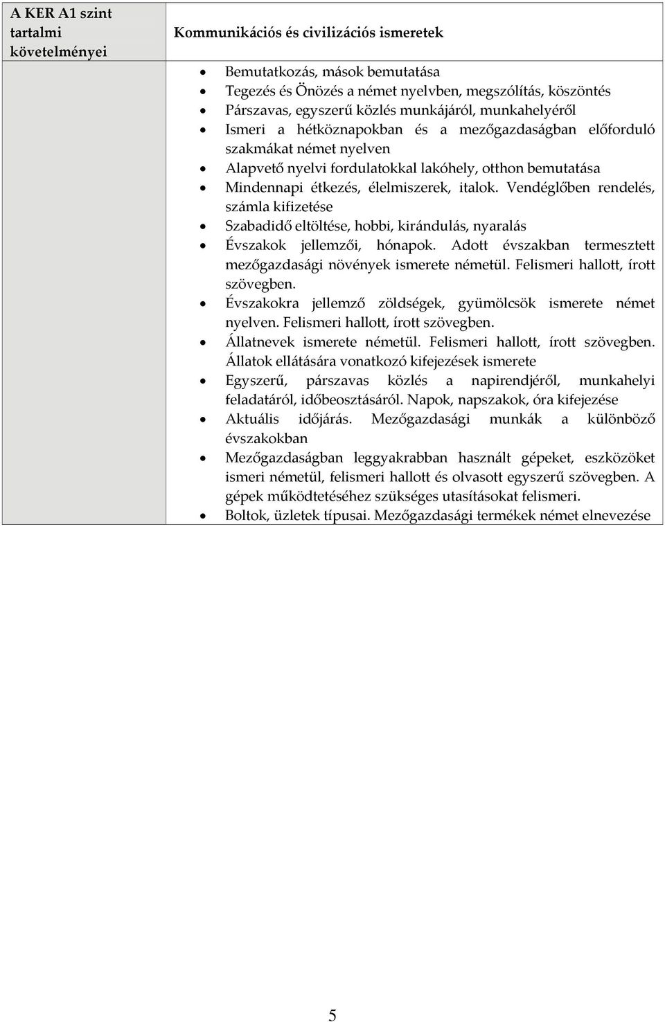 Vendéglőben rendelés, számla kifizetése Szabadidő eltöltése, hobbi, kirándulás, nyaralás Évszakok jellemzői, hónapok. Adott évszakban termesztett mezőgazdasági növények ismerete németül.