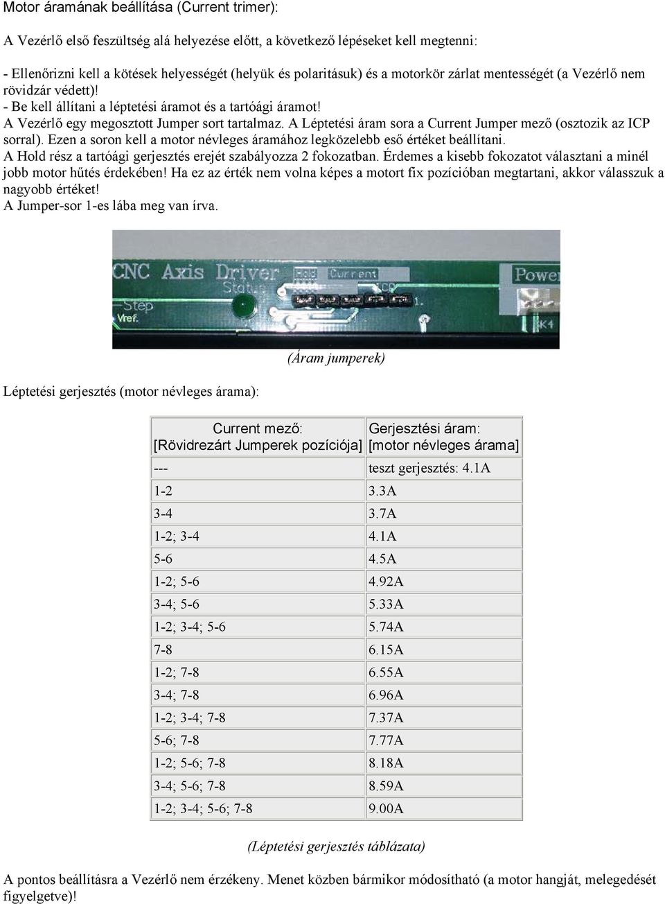A Léptetési áram sora a Current Jumper mező (osztozik az ICP sorral). Ezen a soron kell a motor névleges áramához legközelebb eső értéket beállítani.