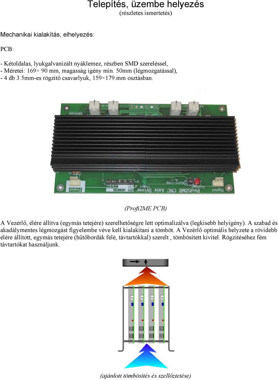 (Profi2ME PCB) A Vezérlő, élére állítva (egymás tetejére) szerelhetőségre lett optimalizálva (legkisebb helyigény).