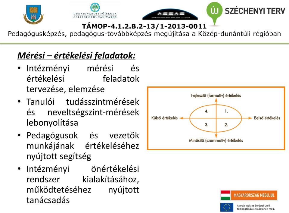 lebonyolítása Pedagógusok és vezetők munkájának értékeléséhez nyújtott