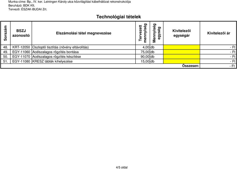 EGY-11060 Acélszalagos rögzítés bontása 75,00 db 50.